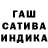 ТГК THC oil Sharpy Den